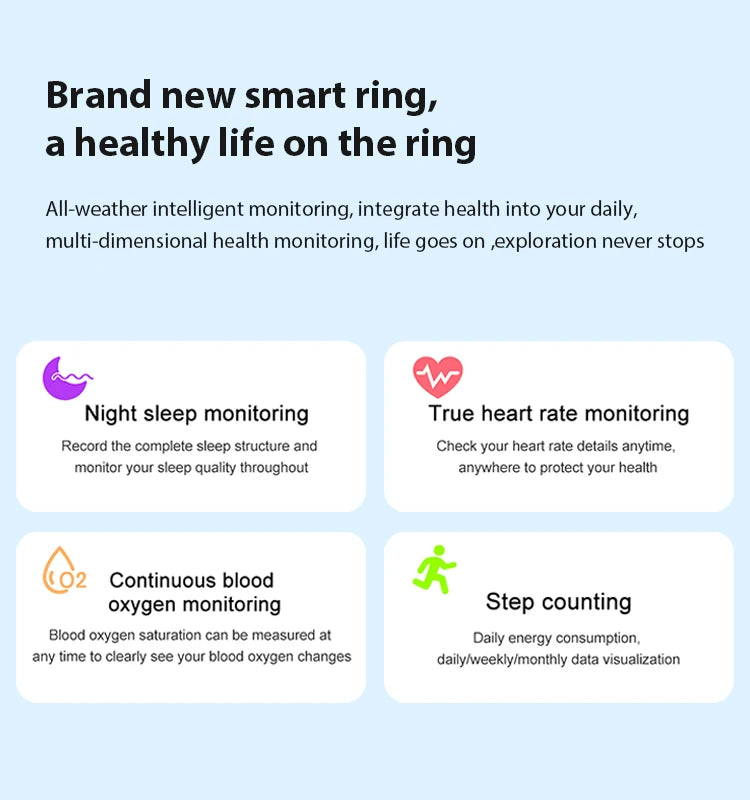 Intelligent Fitness Smart Ring