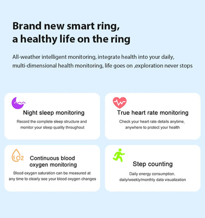 Intelligent Fitness Smart Ring