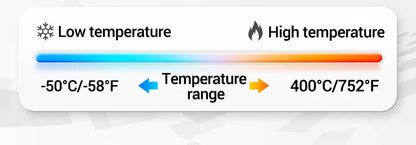 Infrared Thermometer Hygrometer